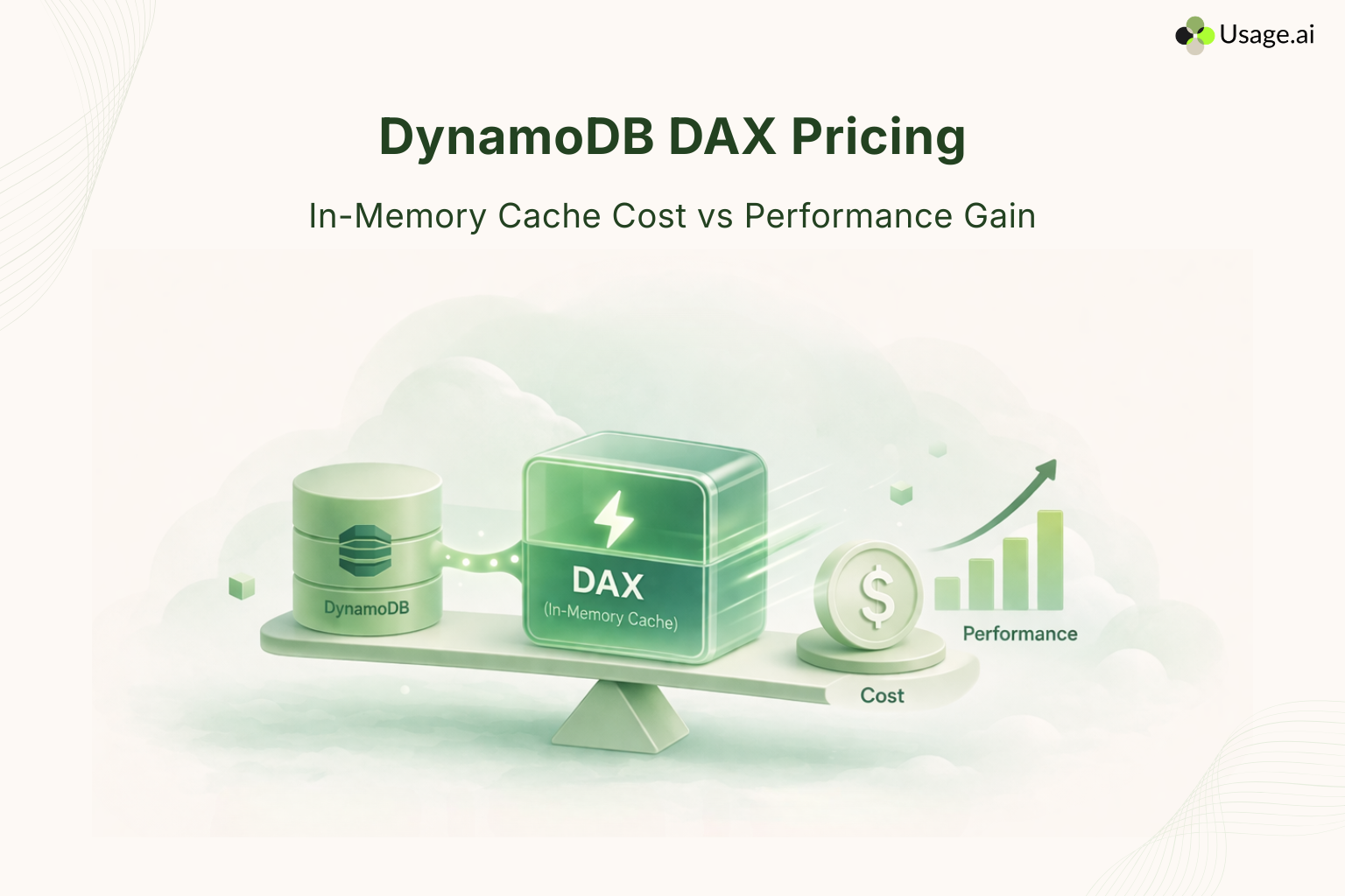 DynamoDB-DAX-Pricing-In-Memory-Cache-Cost-vs-Performance-Gain