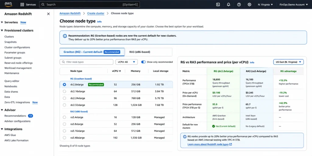 AWS Redshift console cluster node type selection screen showing RG Graviton nodes listed as the recommended option alongside RA3 sizes, with performance comparison and 30% lower price per vCPU displayed for RG versus RA3 equivalents.
